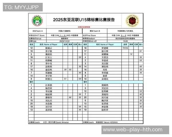U15东亚杯中国台北U15队以2-0战胜中国澳门U15队成功小组赛三连胜